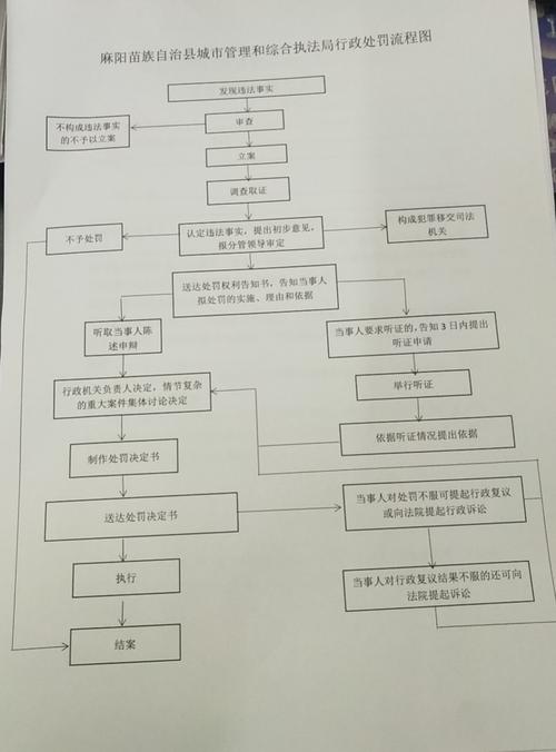 长沙同兴疫情最新进展，医疗资源分布与应对策略