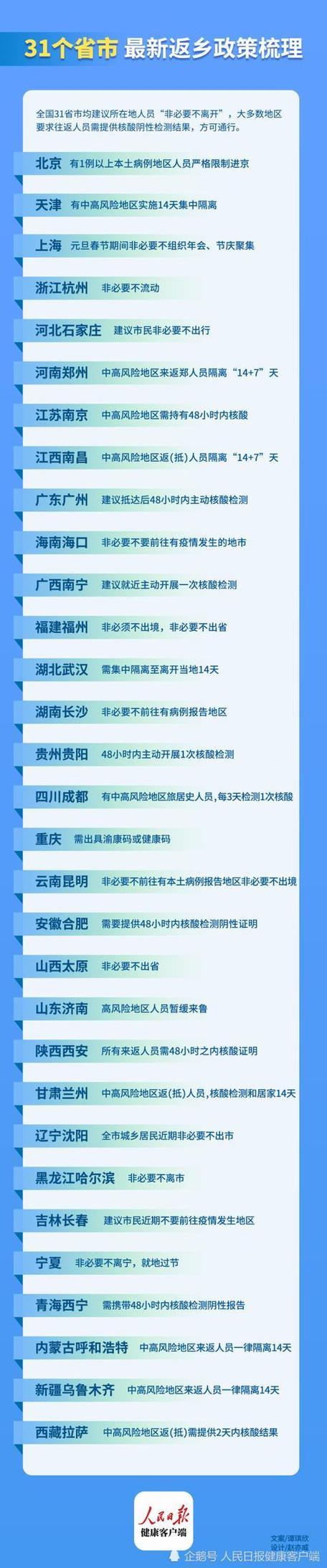 浙江入境疫情最新消息来了！