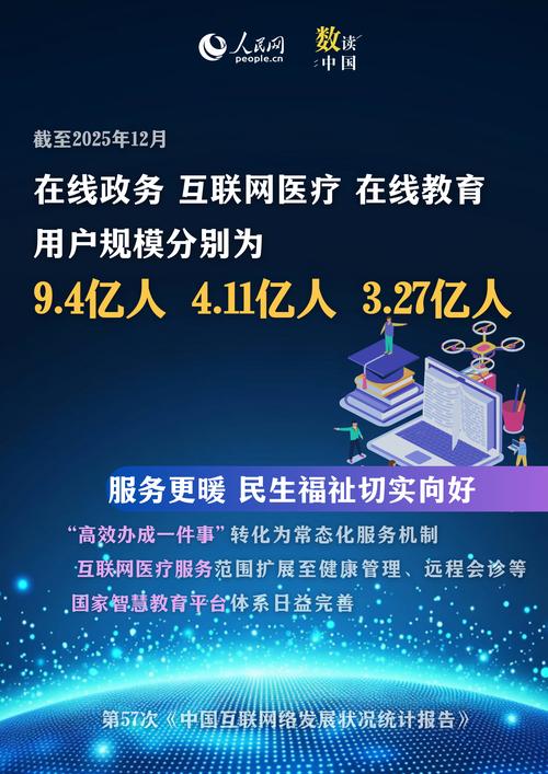 中国互联网络域名注册，从机遇到挑战，映照出未来网络发展新图景