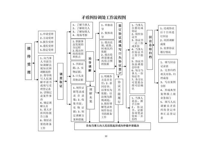 昌吉丁香疫情最新动态，防控措施与公众反应