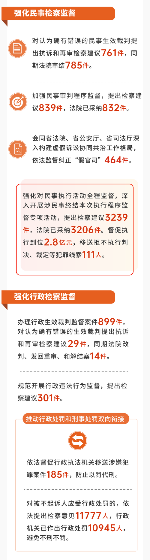 疫情政策，浙江 latest消息，政策解读与应对策略