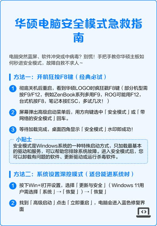 驱动之光，华硕笔记本电脑驱动指南