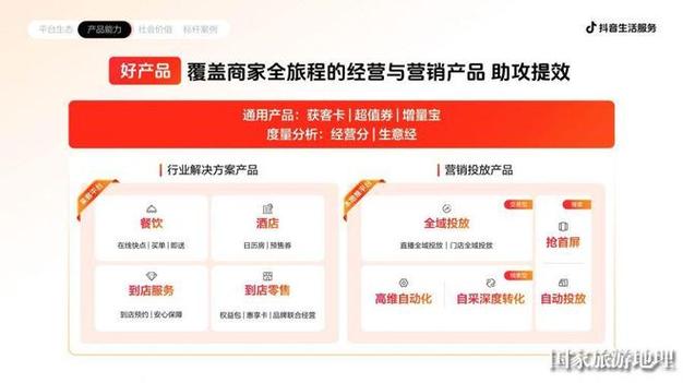 抖音自助交易全网最低24小时，轻松实现你的商业目标