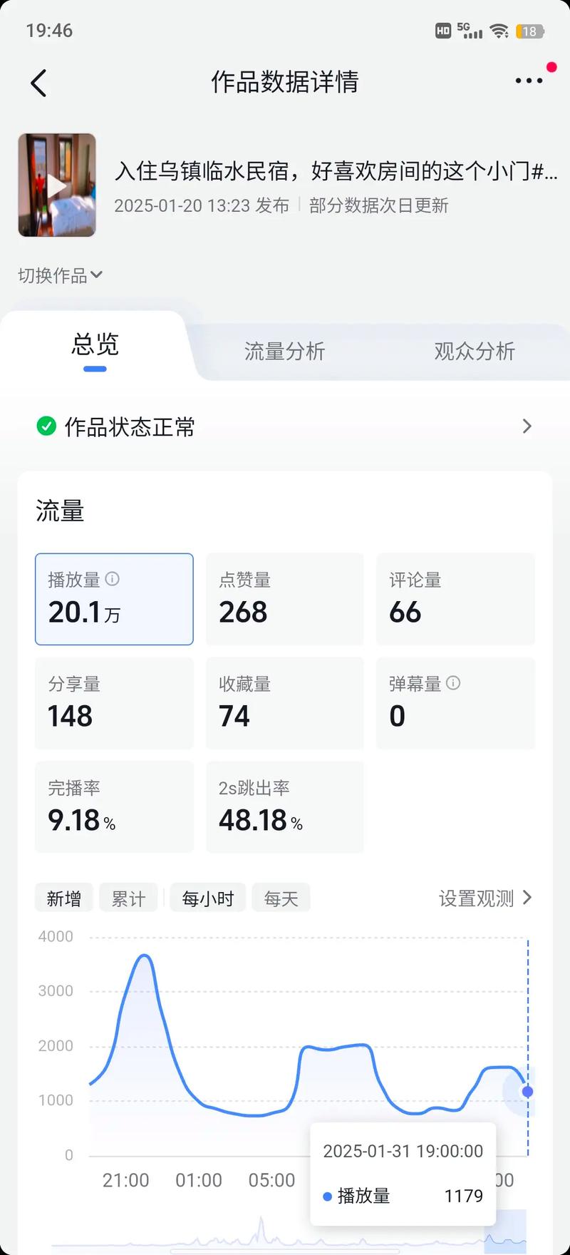 为什么关注抖音播放量安全？