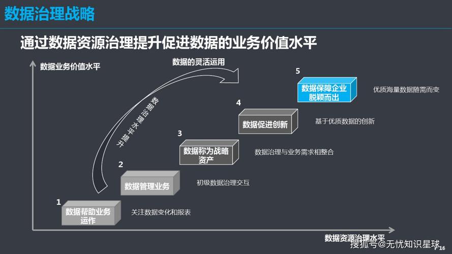 常州网络维修，助力数字转型的基石