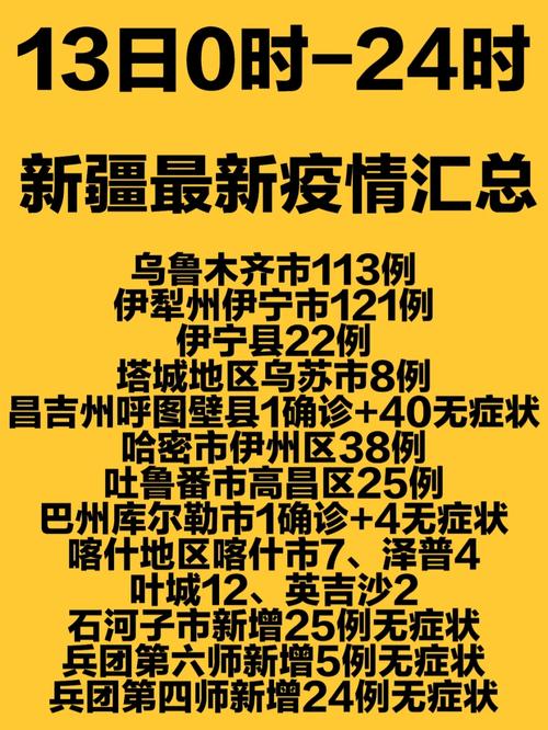 乌鲁木齐疫情最新消息库，防控疫情的关键时刻