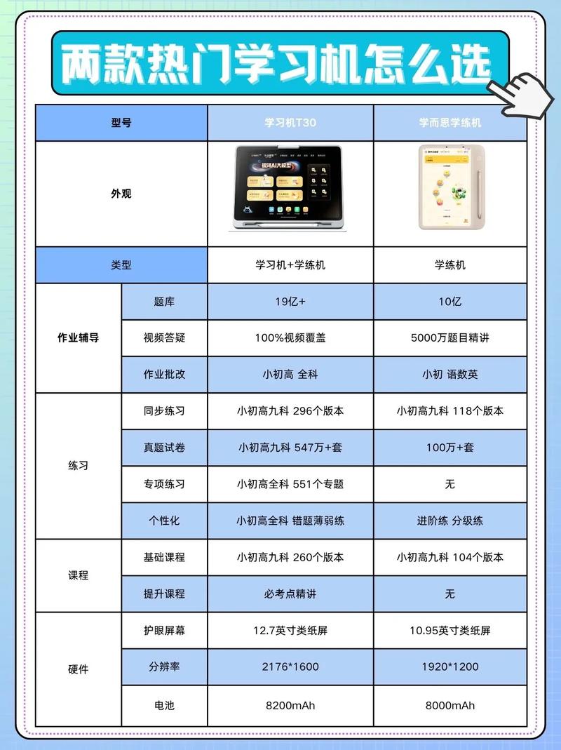 高效学习，选择适合自己的学生电脑配置