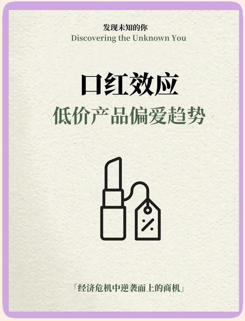 口红界，你真的了解了吗？口红营销的核心策略