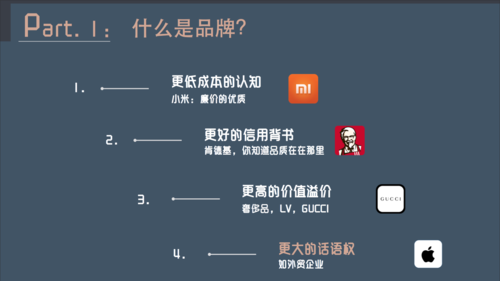 自媒体人如何通过网络营销打造个人品牌