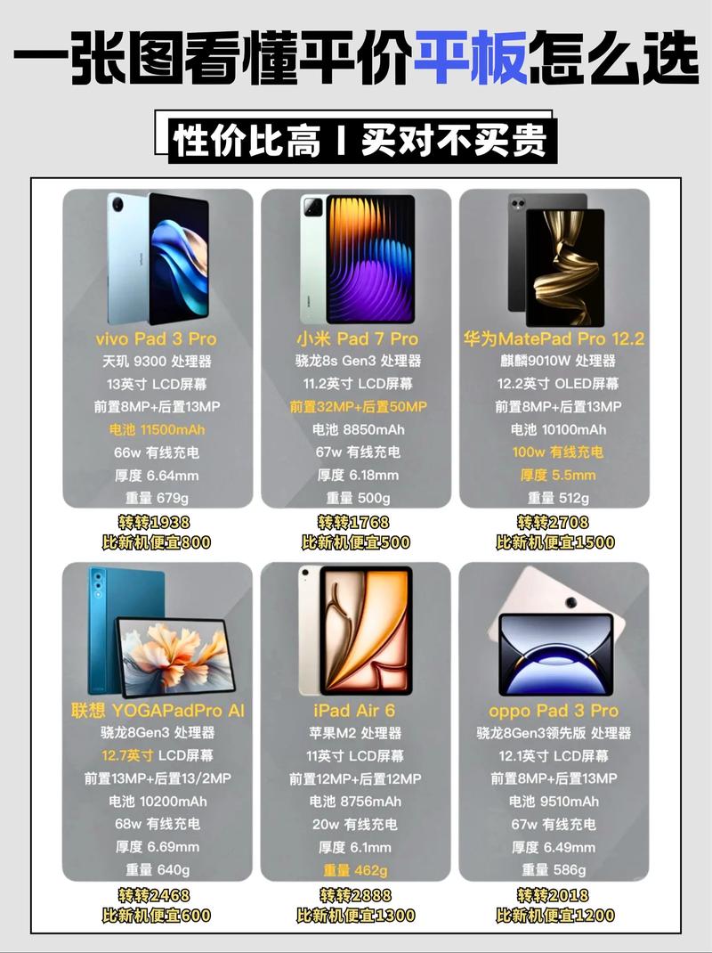 音乐雷达电脑版与万普平板电脑的全面比较，选择设备的终极指南