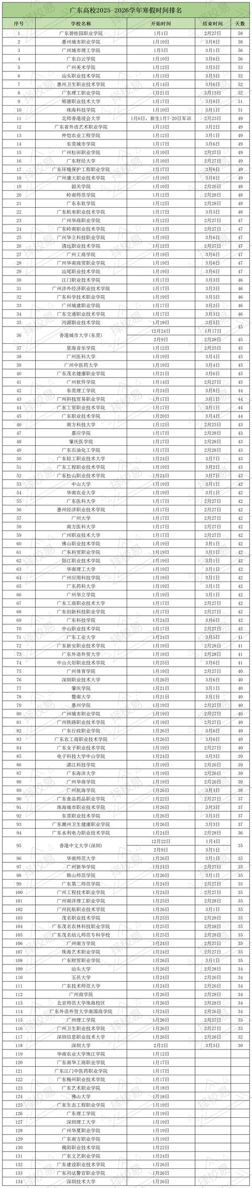 江门疫情最新消息,疫苗接种、学校复课等