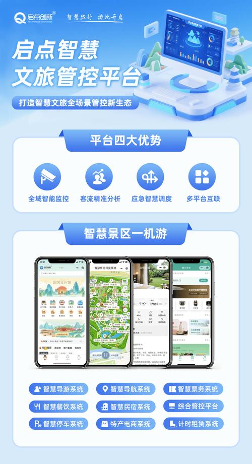 如何让旅游网站脱颖而出？SEO优化与用户体验的完美结合