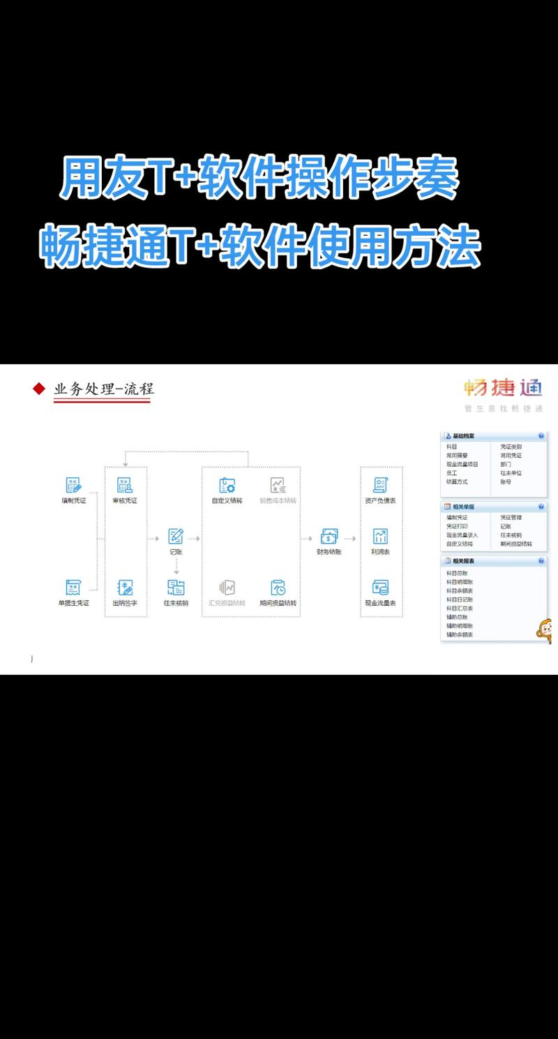 在快手（Tongtang）上，下载软件和应用的流程较为简单，以下是快速指南