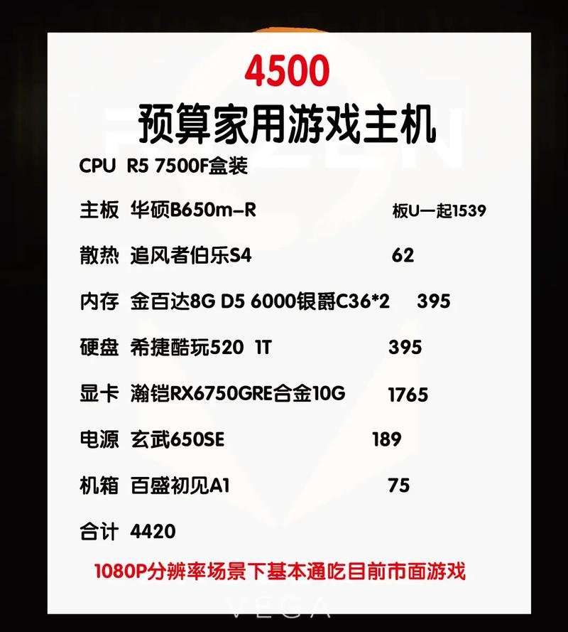 预算有限,组装电脑需要什么?这篇文章告诉你答案