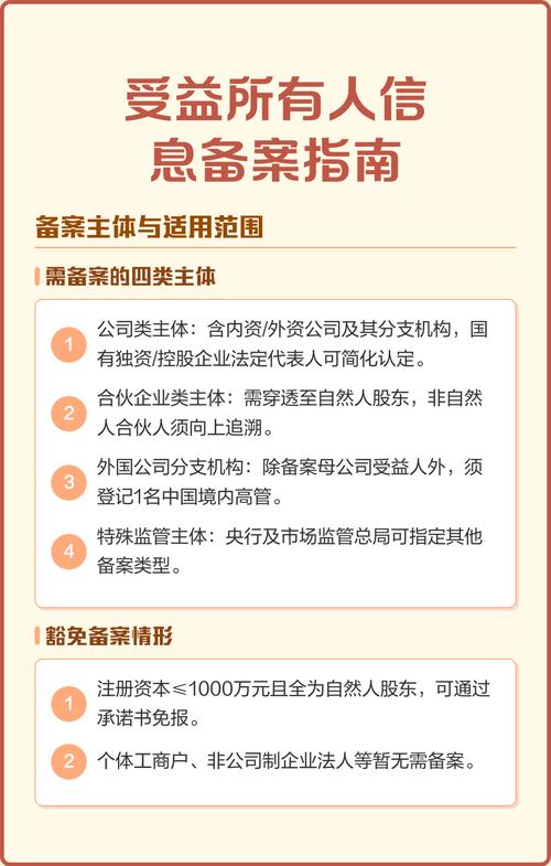 企业网络备案指南