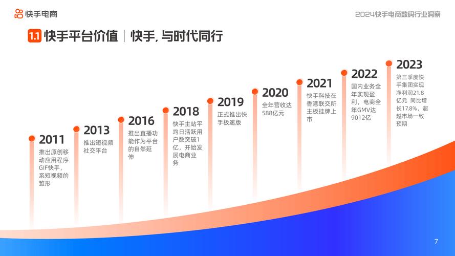 快手粉丝运营，精准管理与数据驱动的优化