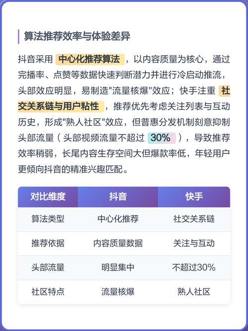 如何用抖音和快手关注业务网站？这些小技巧，你真的不知道吗？