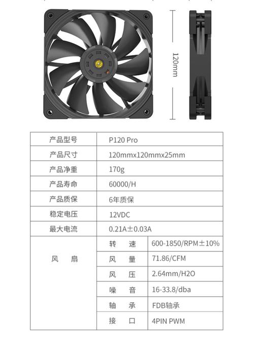 223款电脑散热器排行榜，选择时的注意事项