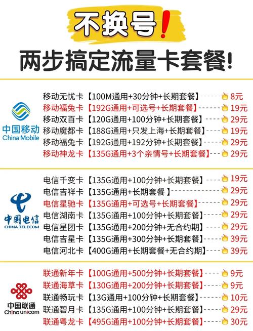 免费流量获取指南