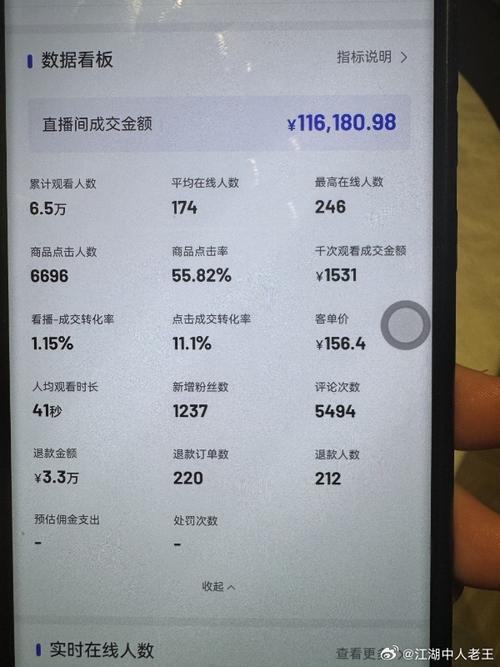 抖音自助下单，直接销售，让商品更上一层楼！真人IP播放，让销售更上一层楼！Dy低价销售，让电商更上一层楼！