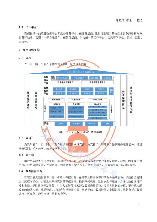 贵州网站建设指南，构建网络空间的未来