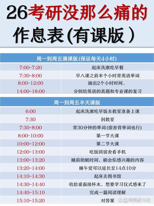 一、课程规划,高效学习的黄金时间点