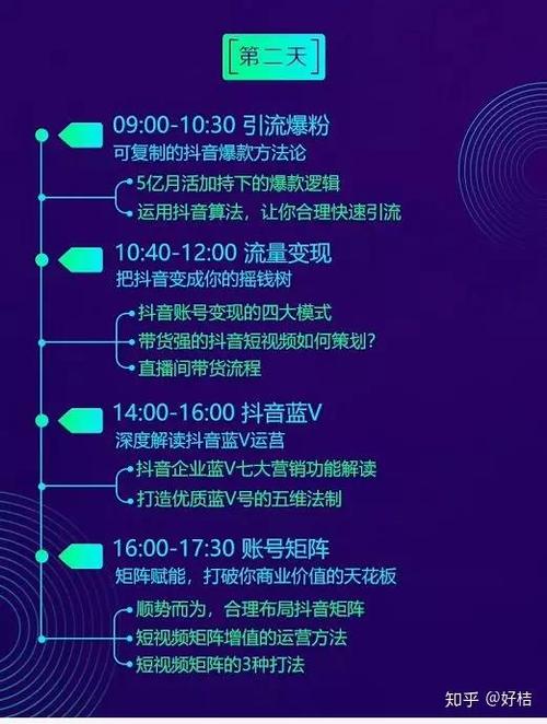 如何用3秒完成万级流量