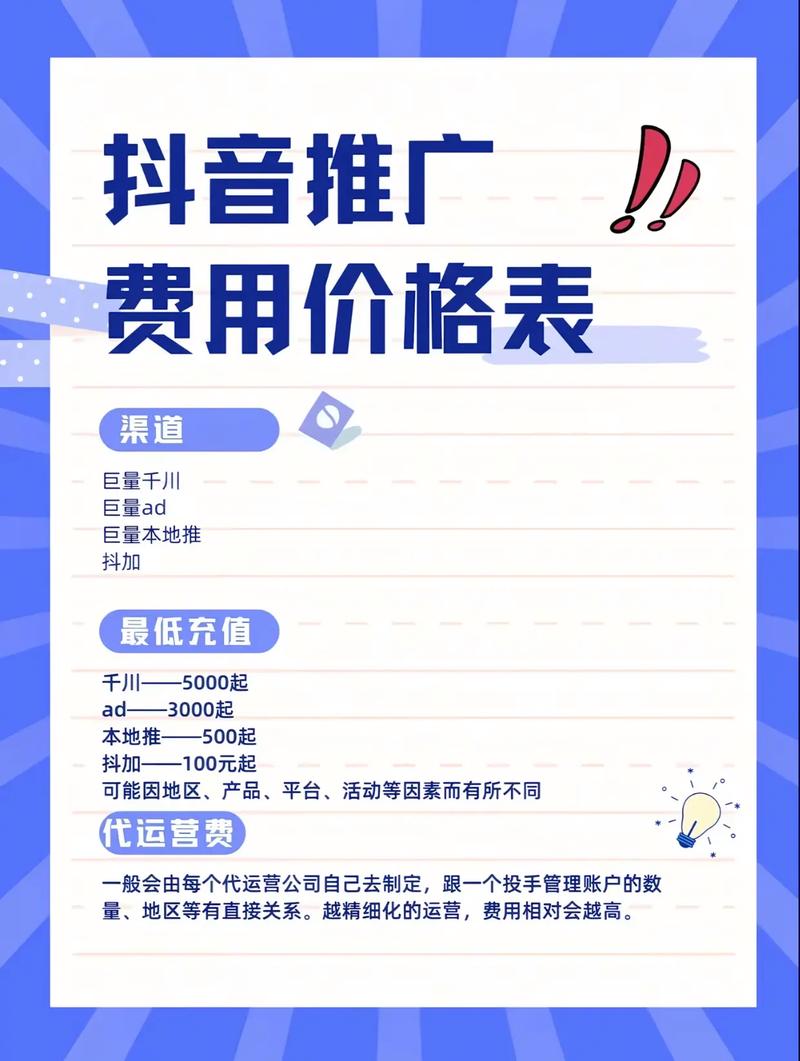 佛山抖音代刷平台费用指南，如何高效利用快手热门内容