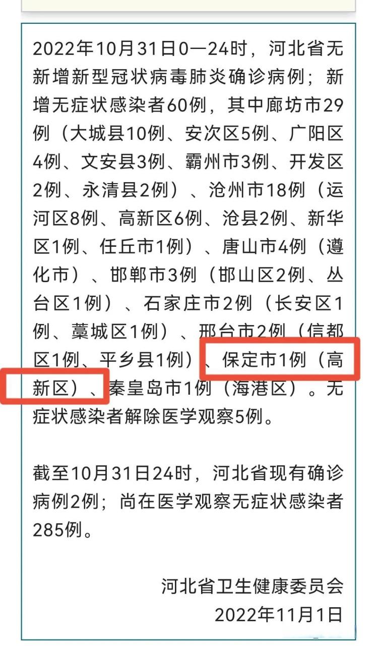 一、保定市疫情最新动态