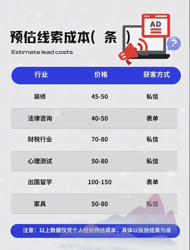 抖音双击点赞，ks业务推广，高效曝光的必修课