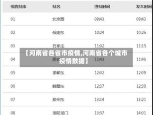 河南三里疫情最新消息，危机四伏，dire相投