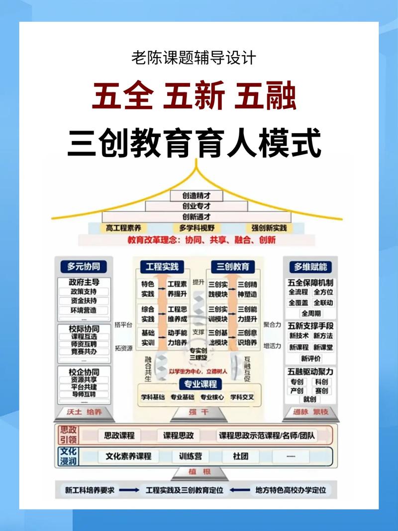 合肥建设网官网指南与教学