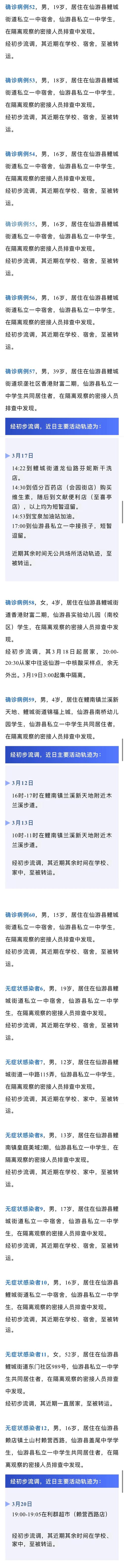 莆田疫情最新消息25