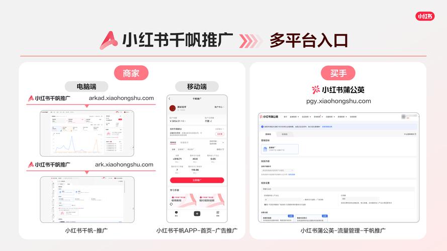 小红书,自媒体作者的免费自助平台?不,它才是!网红作者指南