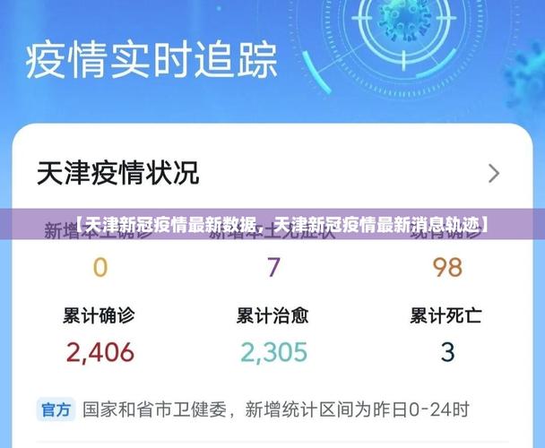 天津互助道社区的疫情最新消息