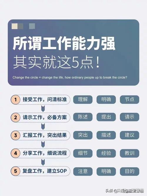 做网络推广确实是一项需要用心和努力的工作，但如果你能够掌握正确的技巧和策略，完全可以成为网络推广大师。这篇文章将为你详细指南如何做网络推广，助你轻松成为网络推广大师