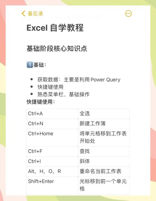 电脑配置是制图的基础，掌握这些技巧你将成为制图高手