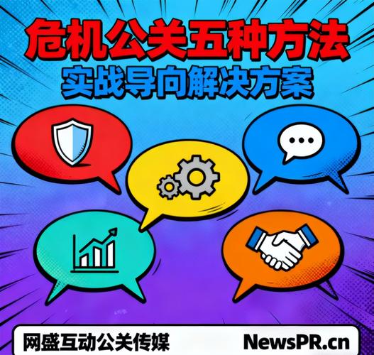 网络公关危机，一场精心策划的危机？