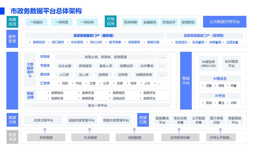 遵义本地化网站建设解决方案