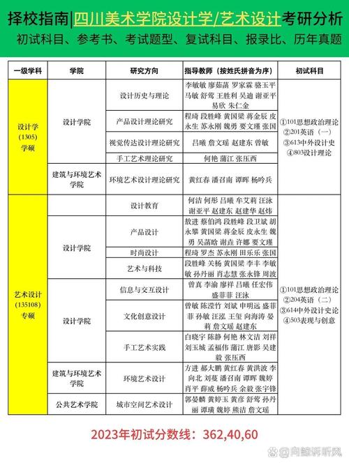 宝安地区网站建设的费用确实不一，但可以提供一些参考方向和建议，帮助您找到性价比高的服务
