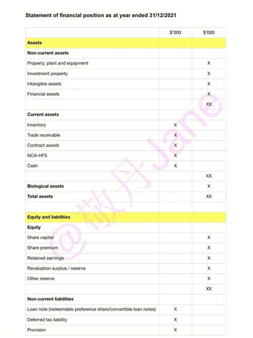 25 Configuration Guide:Comprehensive Overview of Various Hardware Configurations