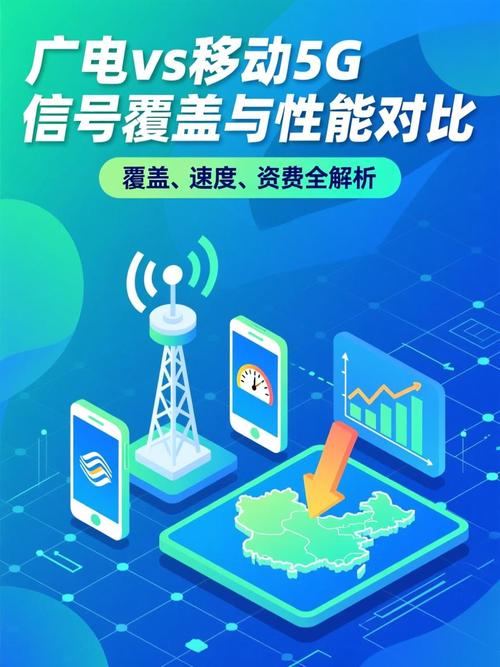 一、移动网络的信号覆盖特性