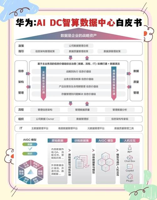 网络公司服务指南，从选择到运营，Everything You Need to Know!