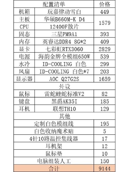 组装电脑配置清单25