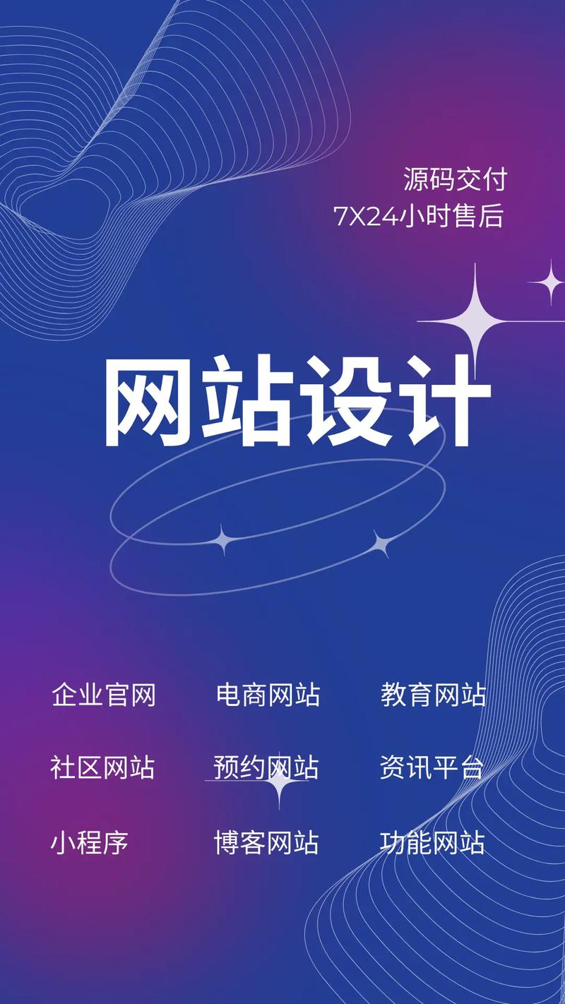 网站设计选择哪种语言？
