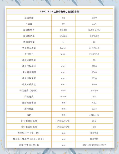 挖矿机，你的所有配置都已知？其实你还不知道！