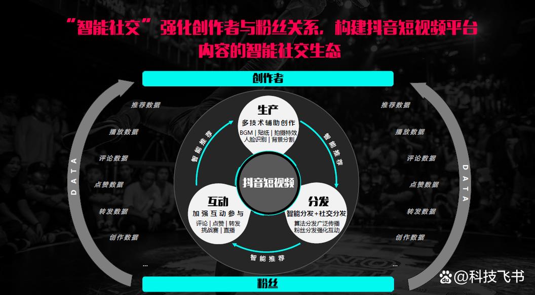 高效获取抖音播放量与点赞数，双击软件必看指南