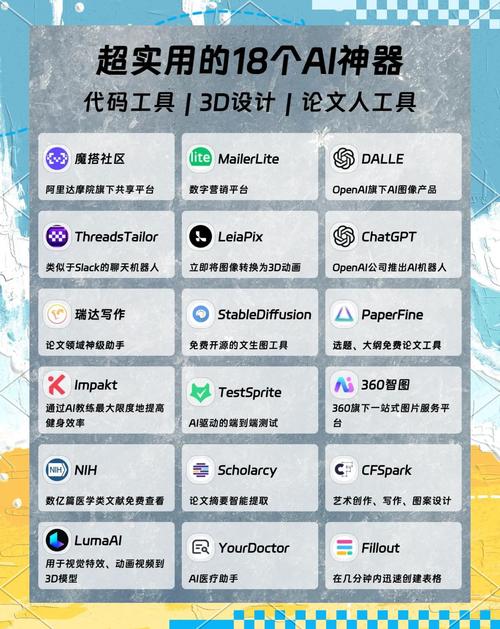 制作力的网络推广工具，选择最合适的方案