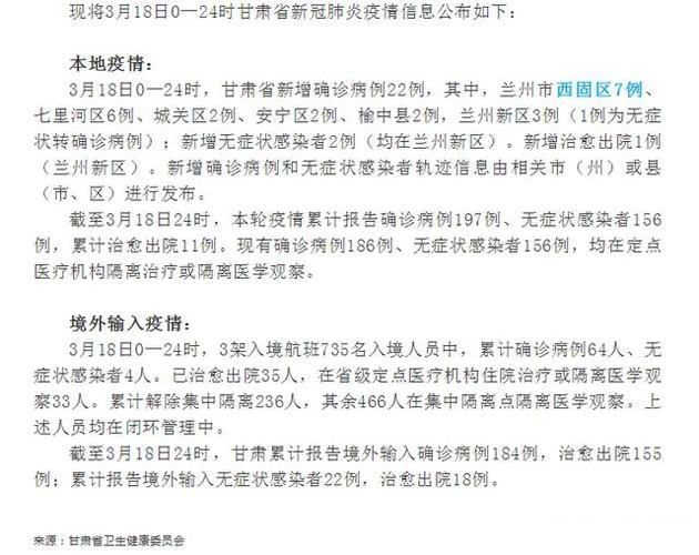 甘肃疫情最新消息 榆中