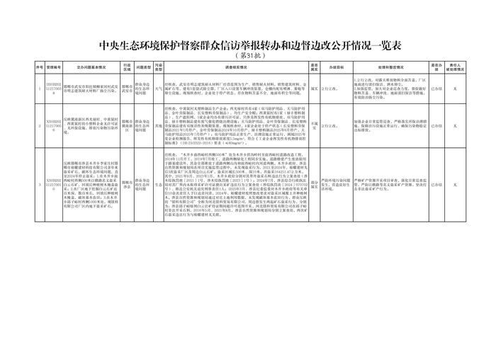 安丘疫情最新消息，政策调整与应对策略